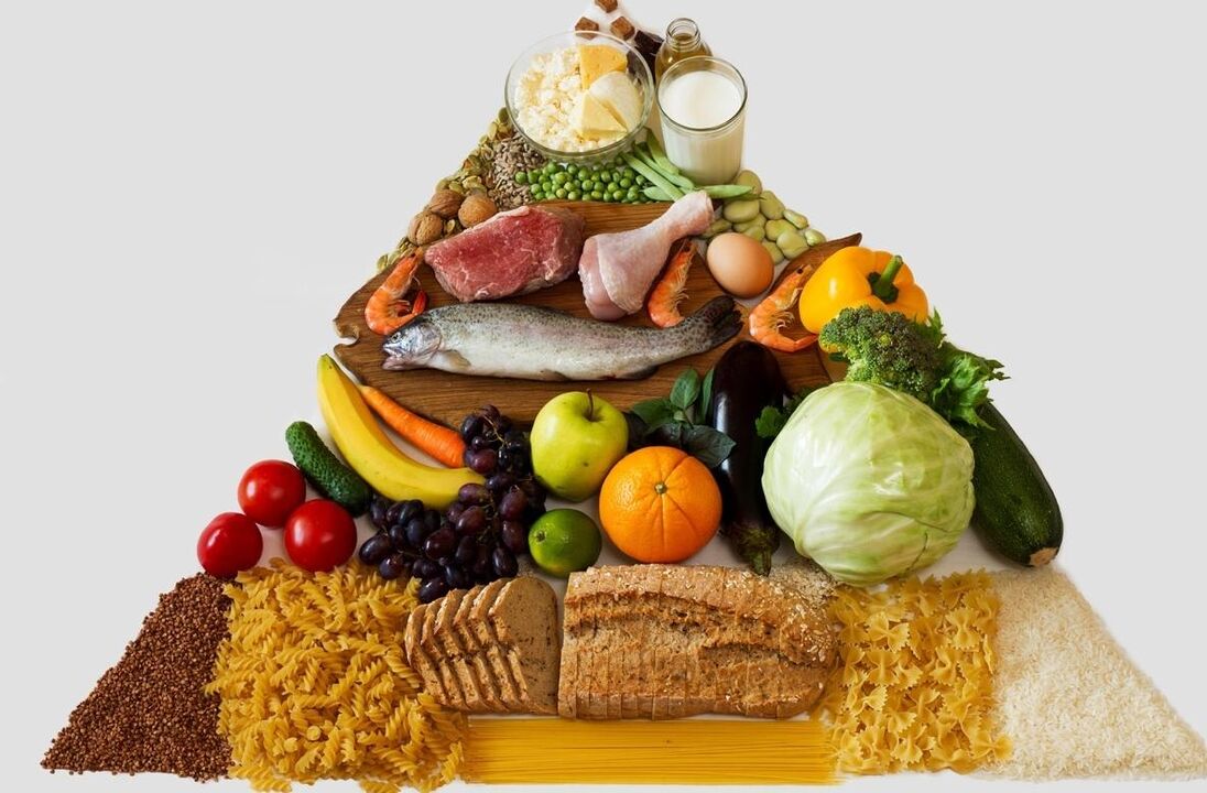 piramid makanan penurunan berat badan